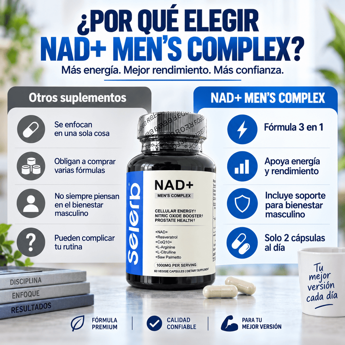 Selerb NAD+ Men’s Complex