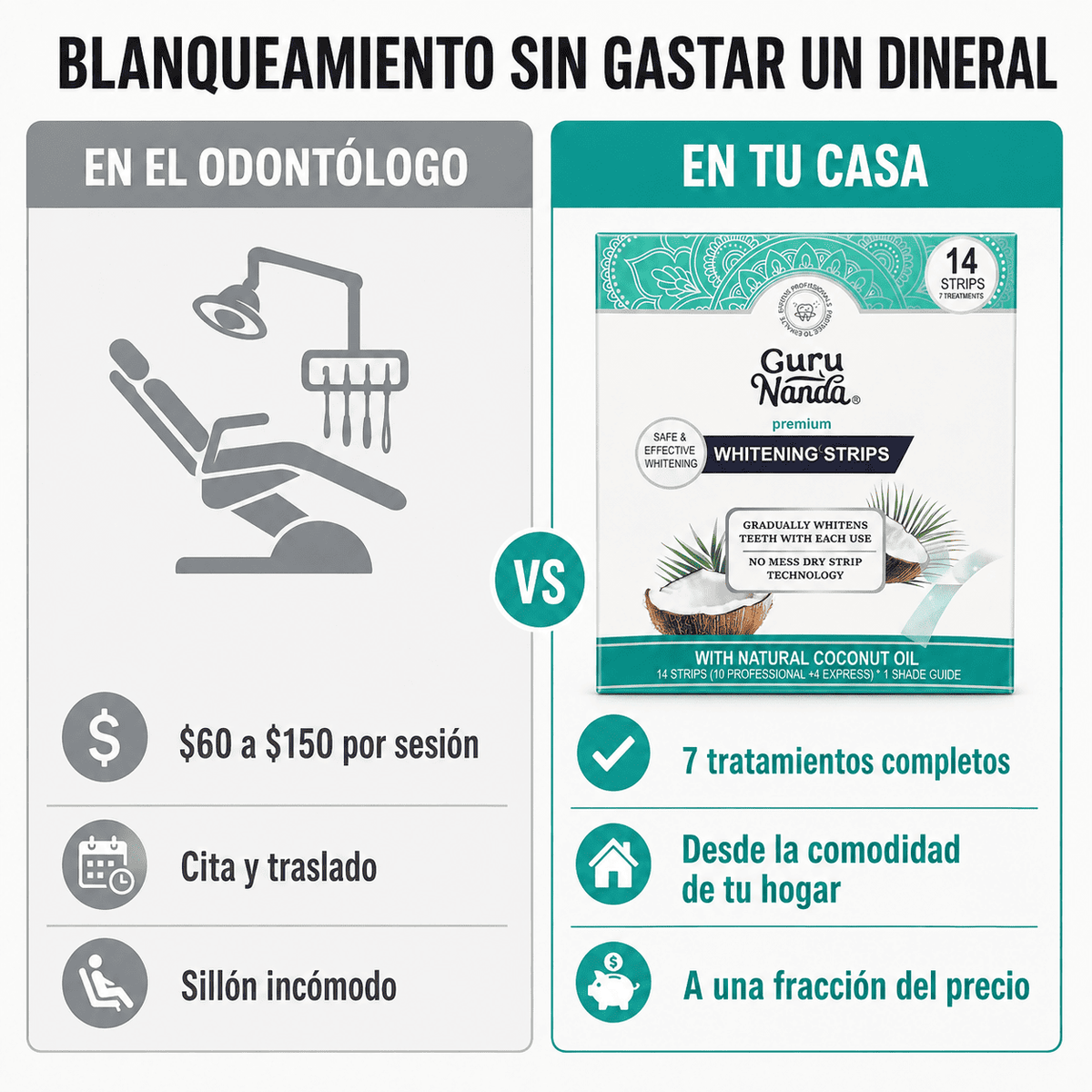 Tiras Blanqueadoras Guru Nanda