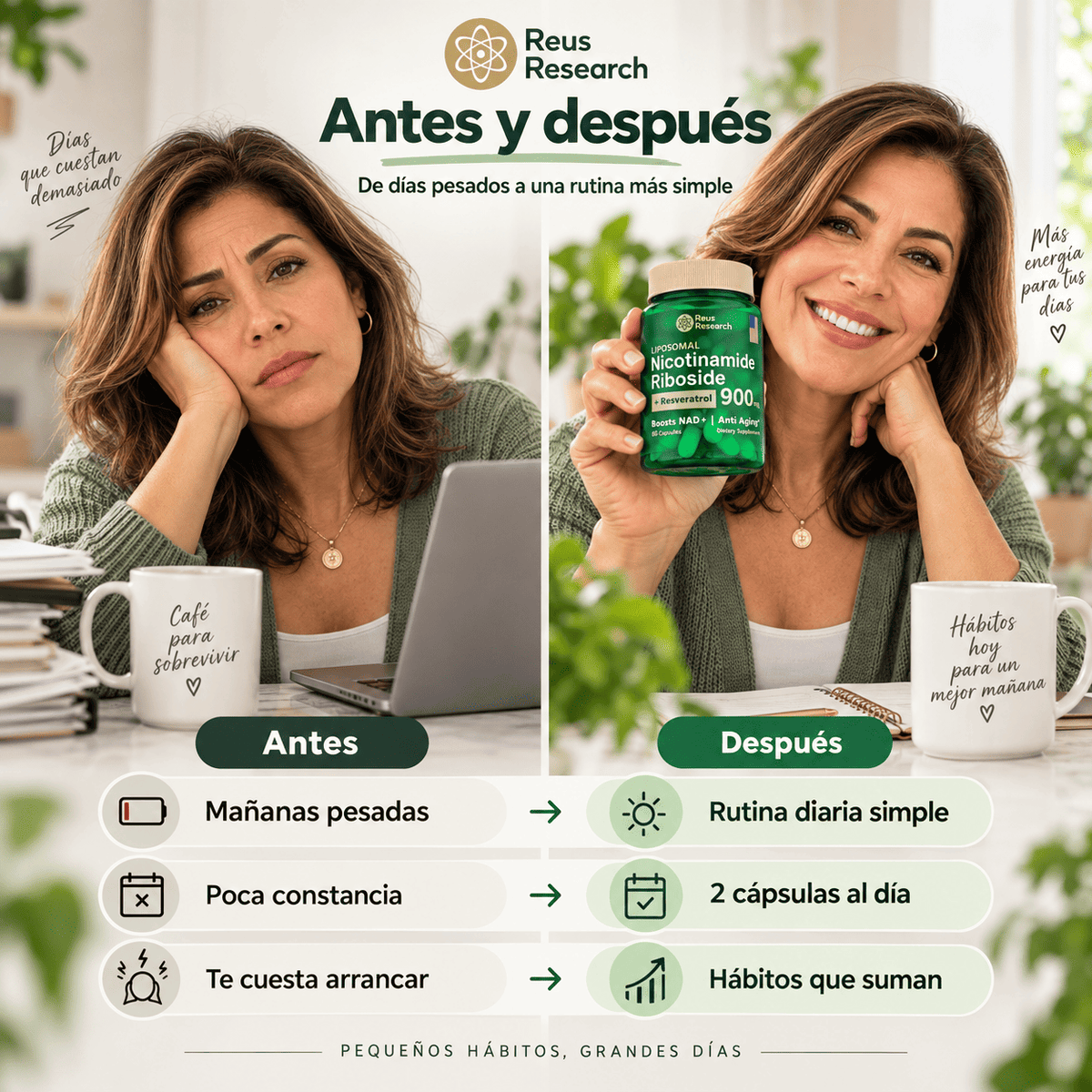 Nicotinamide Riboside + Resveratrol