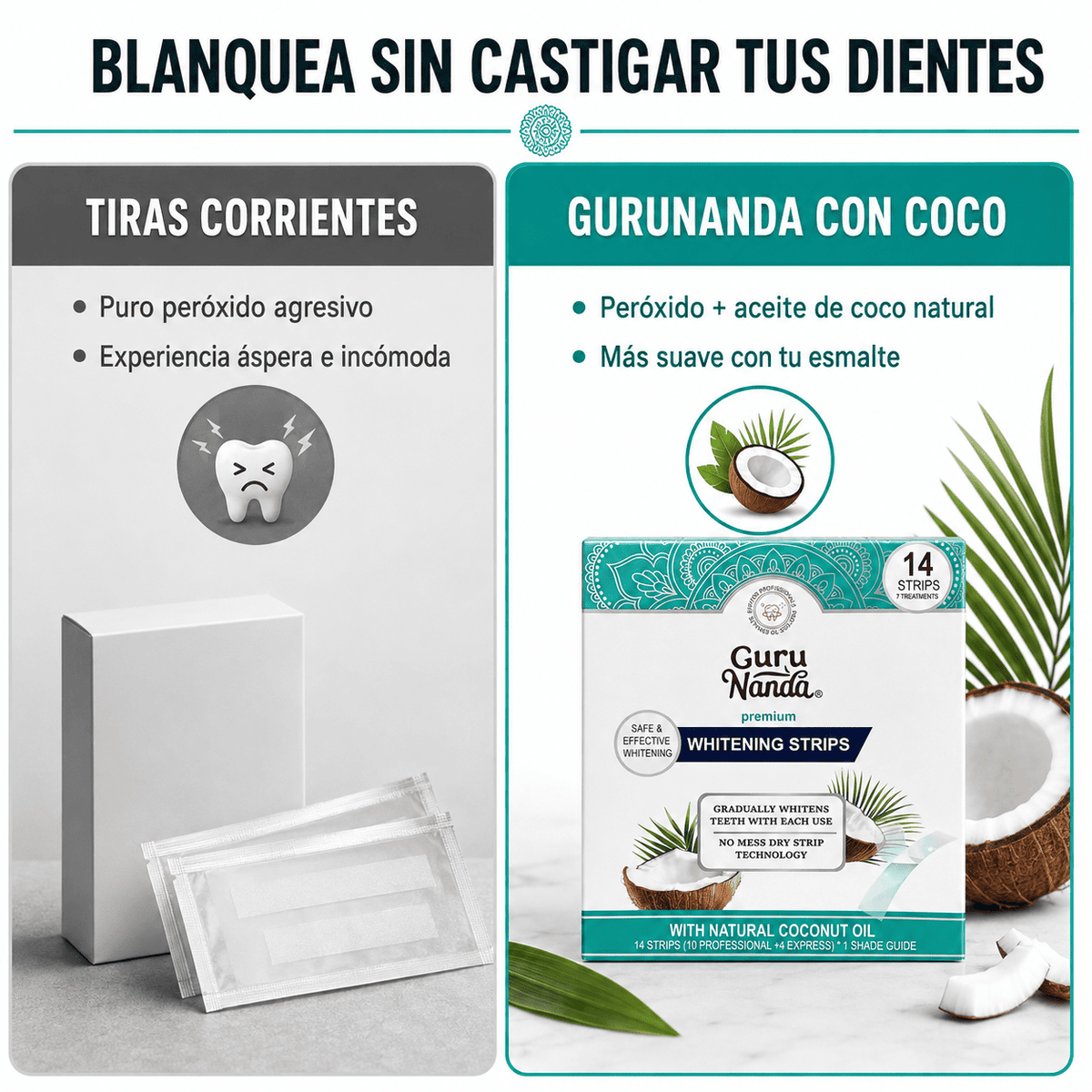 Tiras Blanqueadoras Guru Nanda